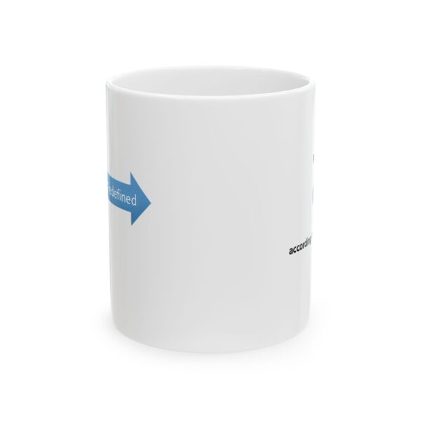 Ceramic Mug, (11oz, 15oz) - Image 3